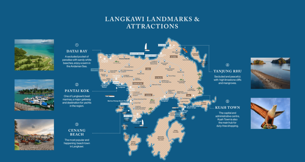 ランカウイ島の地図